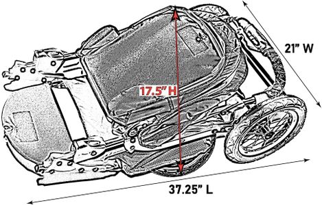 Pet Gear No-Zip NV Pet Stroller – Easy Access, All-Terrain Wheels