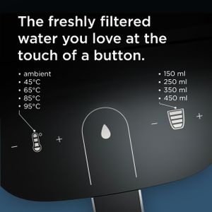 BRITA Cube 4L Water Dispenser – Black