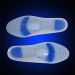 Metatarsal Support Insoles