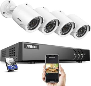 ANNKE 1080