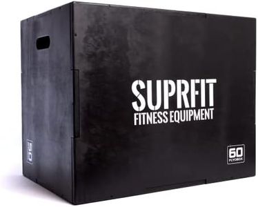 SUPRFIT – 