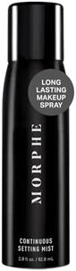 Morphe Con