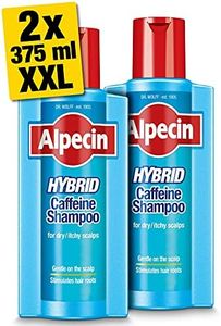 Alpecin Hy