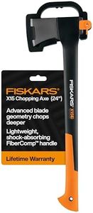 Fiskars X1