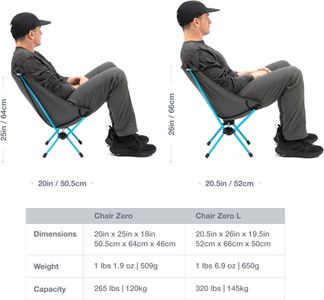 Helinox Chair Zero Ultralight Camping Chair – Compact, 0.5kg, Black