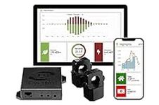 Eyedro Home Energy Monitor | Solar 