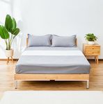 GroundingWell Grounding Sheet, Fits