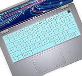 Keyboard Cover for 14" Dell Latitud
