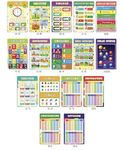 LMH Pre School Educational Posters, 18 sheet Pack, Classroom Decor for Kids, Toddler Learning Resources, Kindergarten, Pre School, Home school Supplies, abc Alphabet Chart, Days of The week