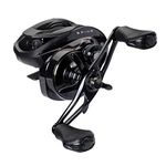 Baitcast Reels