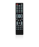 JISOWA Remote, Remote Control for Dynex Insignia TV Replacement