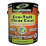 Eco-Tuff Clear Gloss Polyurethane C