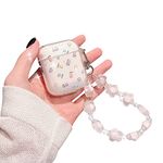 Airpod Case For Girls Cute Perfume