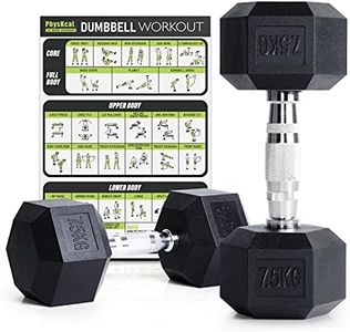 PhysKcal Hexagon Hanteln Poly-Gummierte | 7,5 kg Paar (2 Stück) | Rutschsicher Ummantelt | Ergonomische Verchromte Griffe | Kurzhantel-Set | Dumbbells Set