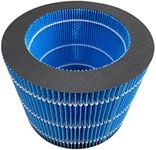 Replacement FY3446/30 Filter Compatible with Philips Air Humidifier 2000 Series, HU3915 HU3916 HU3918 HU2716 HU2718 Filter