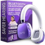 PuroQuiet Plus By Puro Sound Labs- 
