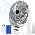 Rechargeable Fan For Desks