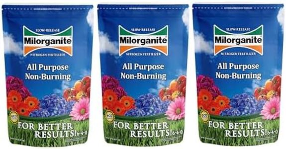 Milorganit
