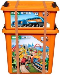BRIO World