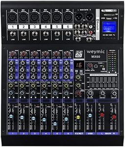 WEYMIC MX-