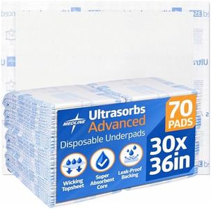 Medline Ul