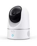 Cnet Security Cameras