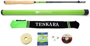 DRAGONtail Mutant zx380 Zoom 3 Leng