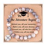 FYUKISS Graduation Gifts for Her, Class Of 2024 Gifts Congratulations Graduate Bracelet 5th 6th Fifth 8th College High School Graduation Gifts Ideas for Girls Nurse Masters Degree