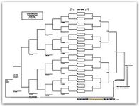 Zieglerworld Cornhole 32 Player Erasable Blind Draw Double Elimination Tournament Bracket Chart