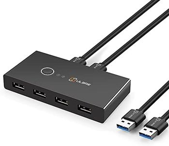 USB 3.0 Sw