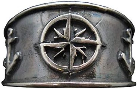 Anillo de 