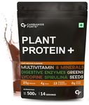 Carbamide Forte Plant Protein Powder - Plant Based Protein Powder with Multivitamin, Minerals, Superfoods, Pea Protein, Digestive Enzymes | Plant Protein Powder - CafeMocha Flavour - 500g