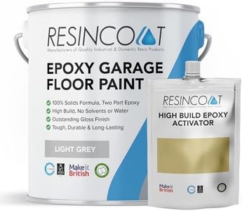 Resincoat 