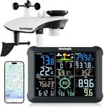 Sainlogic WiFi Smart Weather Statio