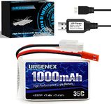 URGENEX 2S Lipo Battery 7.4v Lipo with JST Plug, RC Lipo Batteries 35C 1000mah Lipo Batteries for WLtoys Rc Cars A949 A959 A969 A979 K929