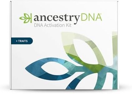 AncestryDN