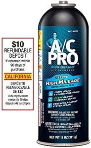 AC Pro ACP