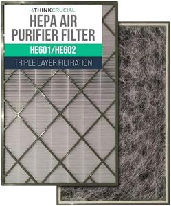 ThinkCrucial Premium HEPA Filter with Activated Carbon Fits Shark Air Purifier Cleaner 6 (HE601 & HE602), Part # HE6FKPET, HE6FKBAS & HE6FKPRO - Triple Layer Air Filtration (1 Pack)