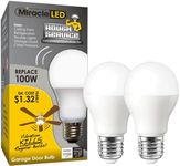 Miracle LED Rough Service 100W Repl