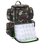 Lixada Fishing Tackle Backpack Multifunctional Fishing Tackle Utility Bag Large Waterproof Tackle Bag Storage with 4 Trays Tackle Box