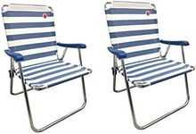 OmniCore Designs New Standard Folding Camp/Lawn Chair (2 Pack) - Blue/White