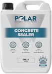 Polar Premium Dust Proof Concrete F