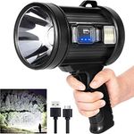 MIXILIN Rechargeable Spotlight, 100