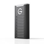 G-technology Rugged Hard Drives