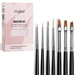 Mylee Maestro Nail Brush Kit, 7x Brushes Design for Gel Nail Art & Polish Application, Oval, Angled, Ombre, Fine, Professional Quality Manicure Painting Tool, Liner Drawing Pen, for Home & Salon Use