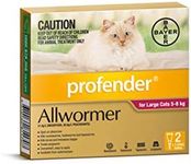 Profender Allwormer for Cat 5-8 kg, Red (Pack of 2)