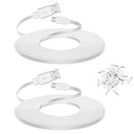 2-Pack 25ft Flat Micro USB Cable Compatible for Wyze Cam, Nest Cam, Oculus Go, Yi, Blink Security Camera, White