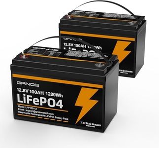 2-Pack 12V