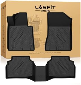 LASFIT Flo