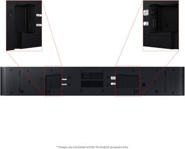 Samsung S60D 5.0 Soundbar – Dolby Atmos Surround Audio